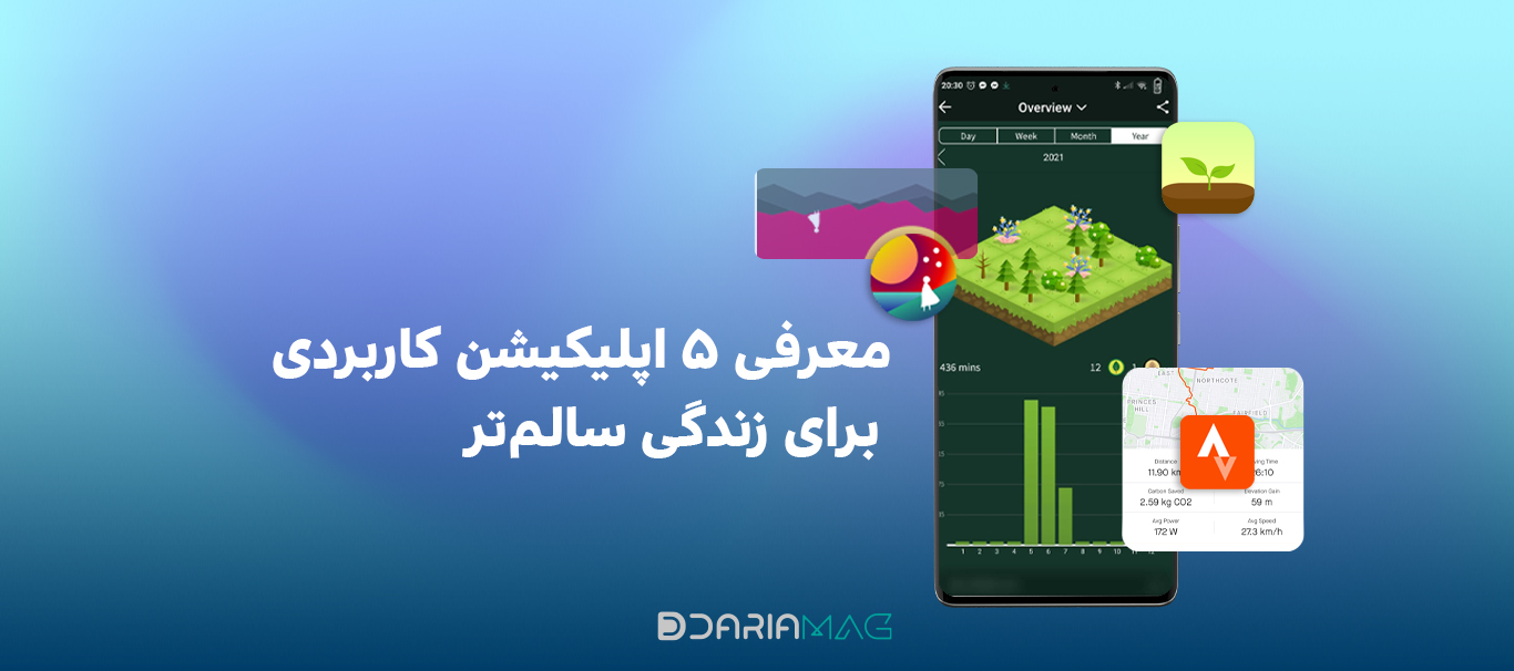 معرفی ۵ اپلیکیشن کاربردی برای زندگی سالم‌تر